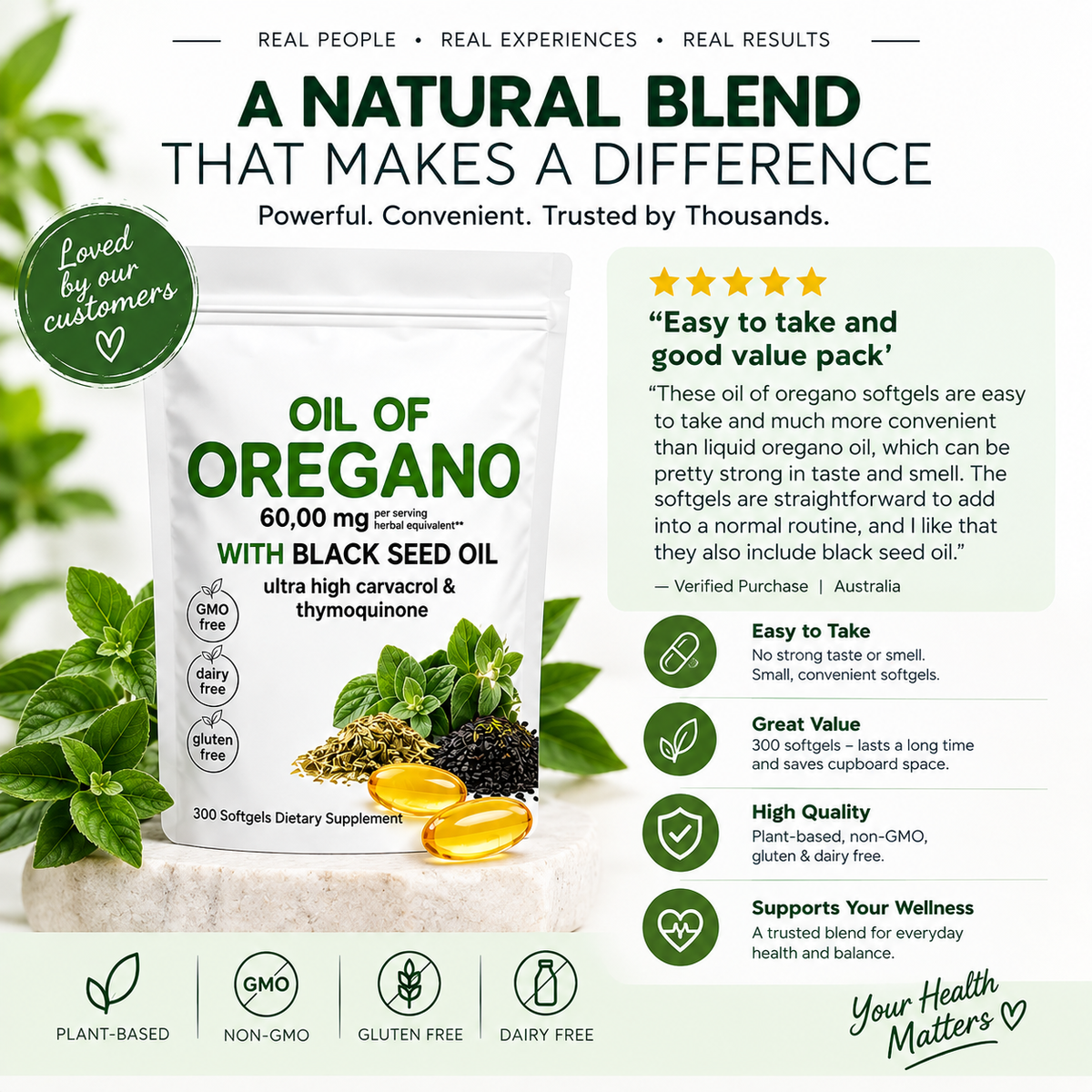OregaCore™ — 6000mg Oil of Oregano Softgels