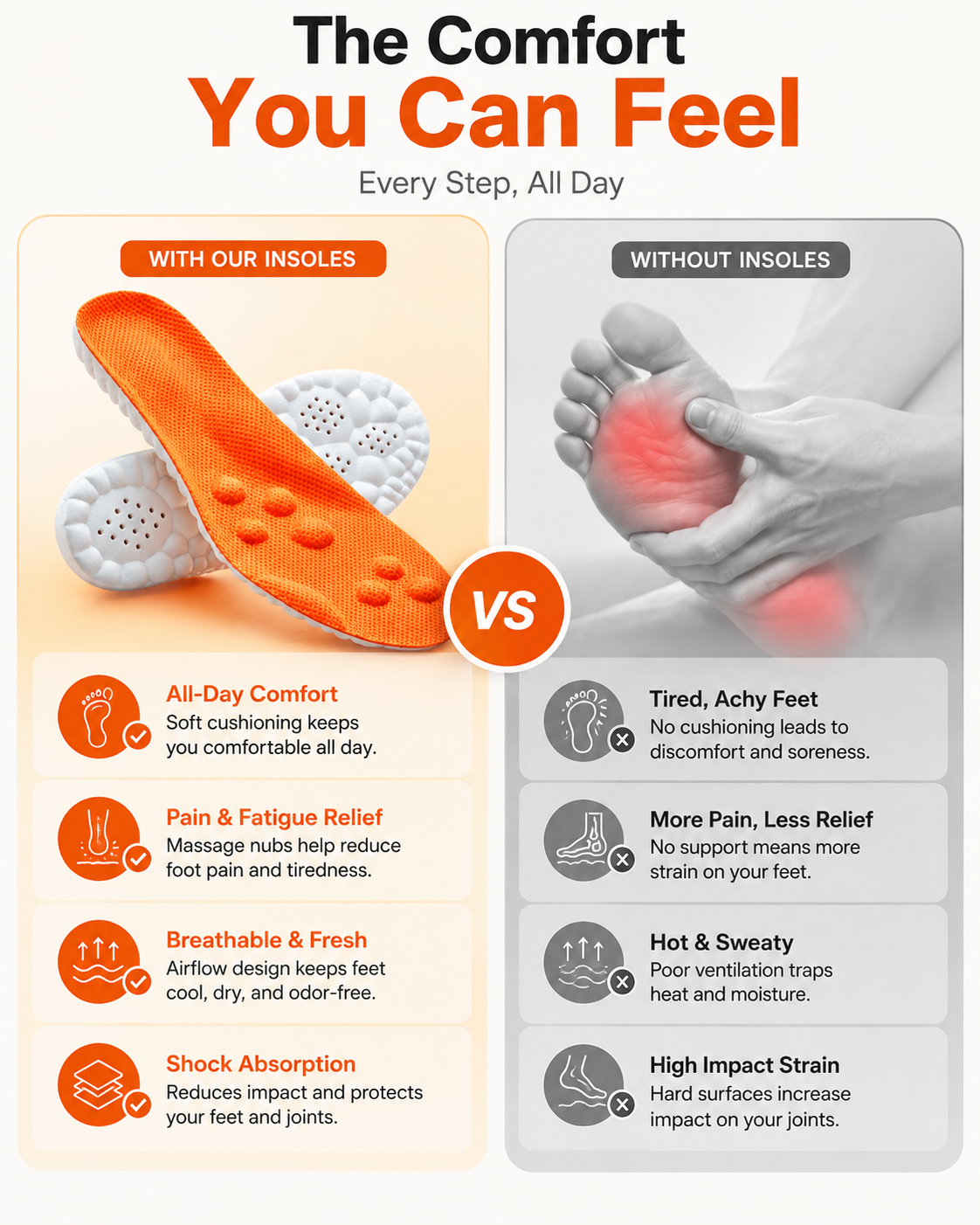 SoleLift™
4D Arch Support Insoles