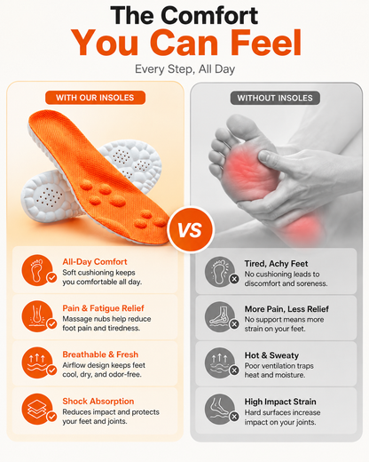 SoleLift™
4D Arch Support Insoles