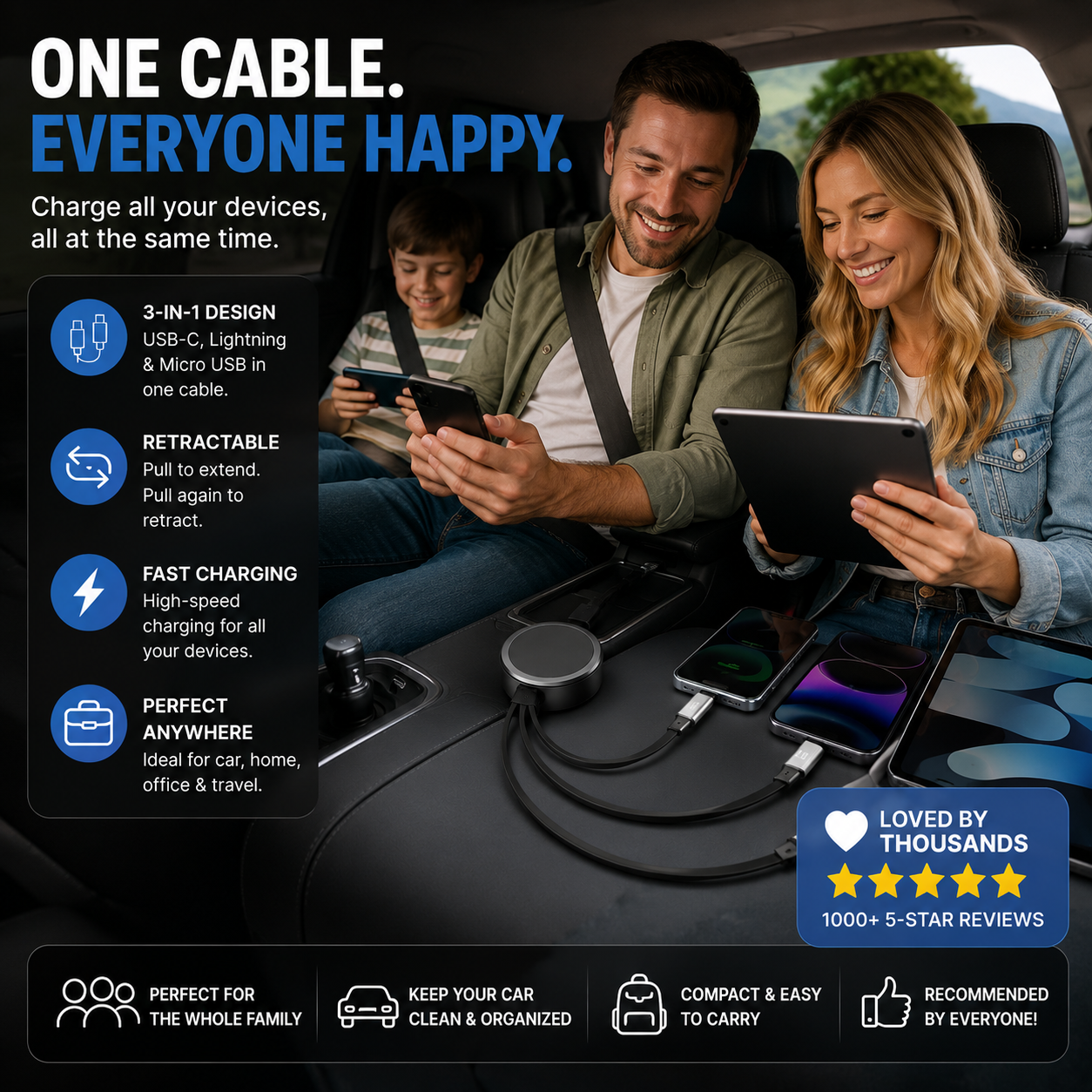 FlexCharge™ Pro 100W