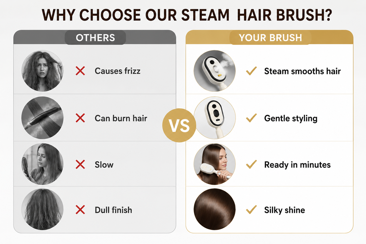 HydraMist™ Steam Hair Brush