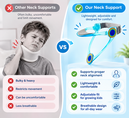 Kids Adjustable Neck Brace