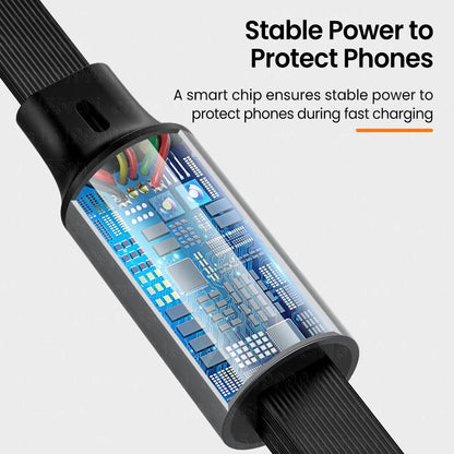 FlexCharge™ Pro 100W