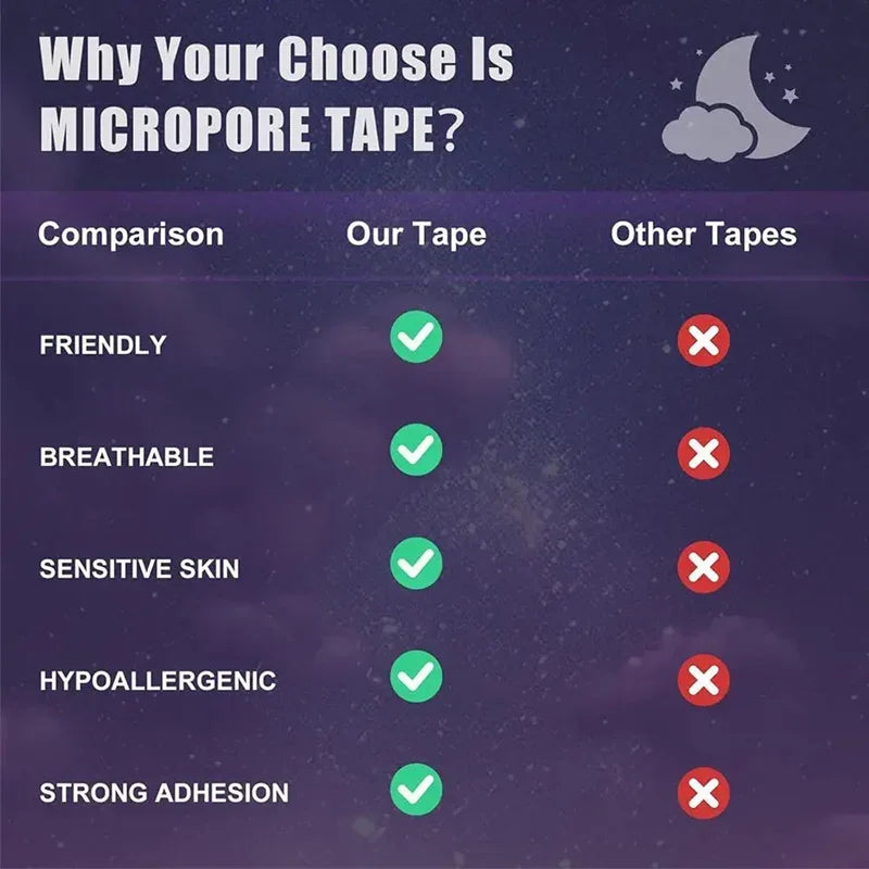 SilentSeal™ Premium Sleep Mouth Tape